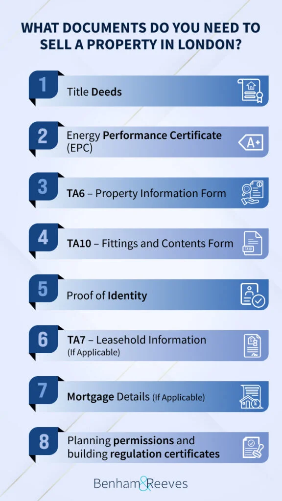 What documents do you need to sell a property in London?